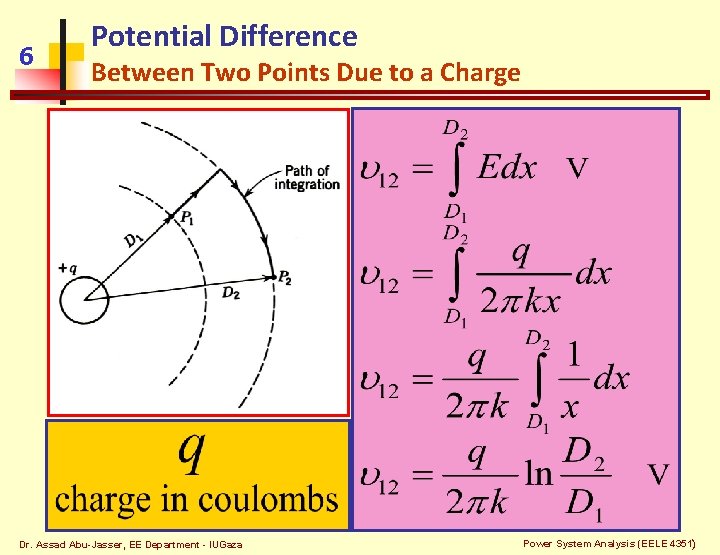 6 Potential Difference Between Two Points Due to a Charge Dr. Assad Abu-Jasser, EE