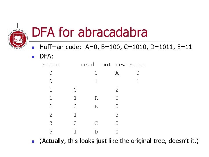 DFA for abracadabra n n Huffman code: A=0, B=100, C=1010, D=1011, E=11 DFA: state