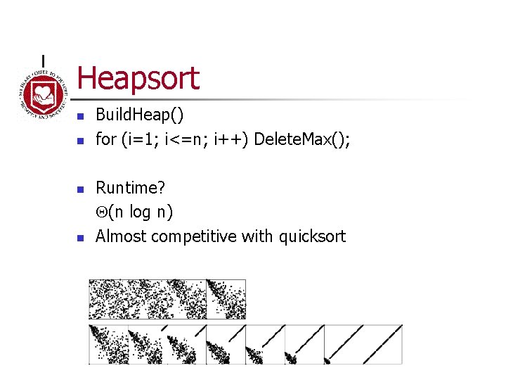 Heapsort n n Build. Heap() for (i=1; i<=n; i++) Delete. Max(); Runtime? Q(n log