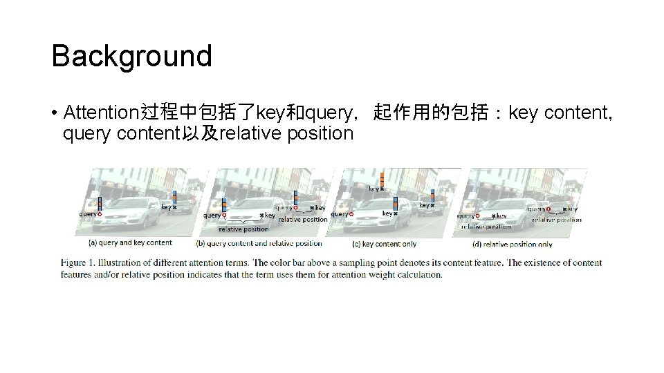 Background • Attention过程中包括了key和query，起作用的包括：key content， query content以及relative position 