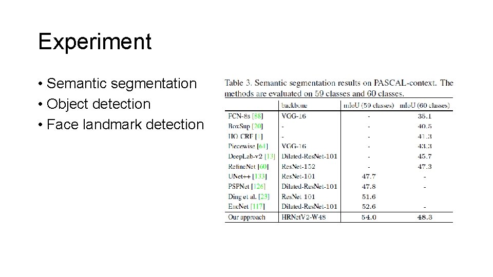 Experiment • Semantic segmentation • Object detection • Face landmark detection 