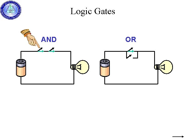 Logic Gates AND OR 