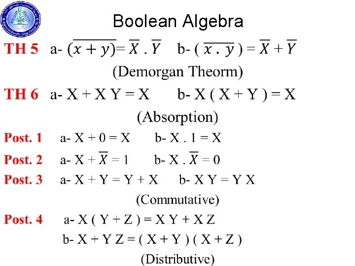 Boolean Algebra 