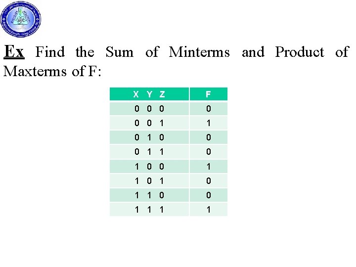 Ex Find the Sum of Minterms and Product of Maxterms of F: X Y