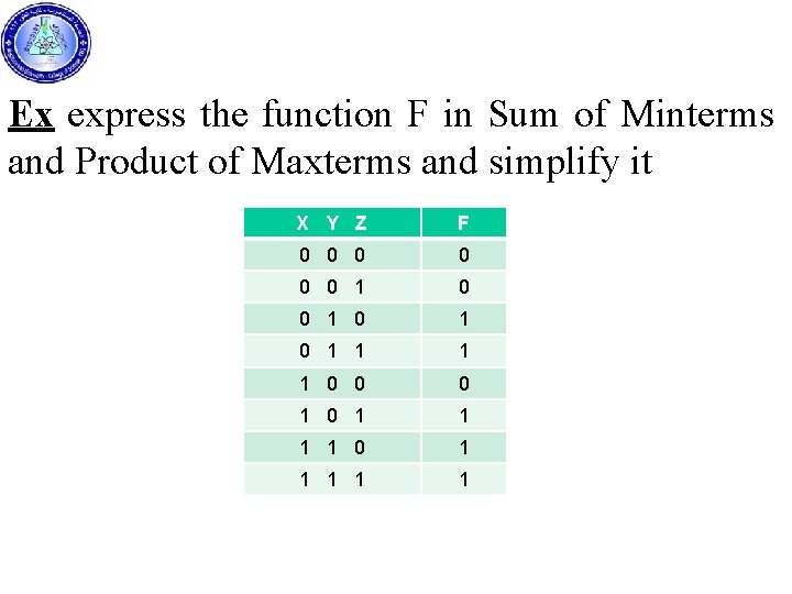 Ex express the function F in Sum of Minterms and Product of Maxterms and