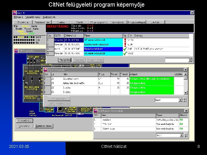Clt. Net felügyeleti program képernyője 2021. 03. 05. Clt. Net hálózat 8 