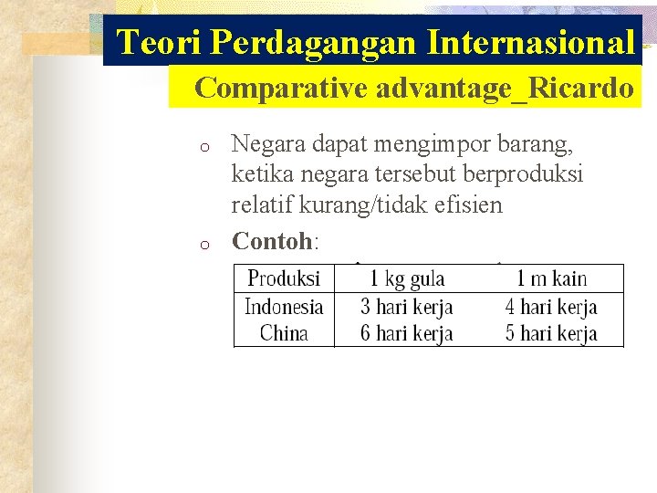 Teori Perdagangan Internasional Comparative advantage_Ricardo o o Negara dapat mengimpor barang, ketika negara tersebut