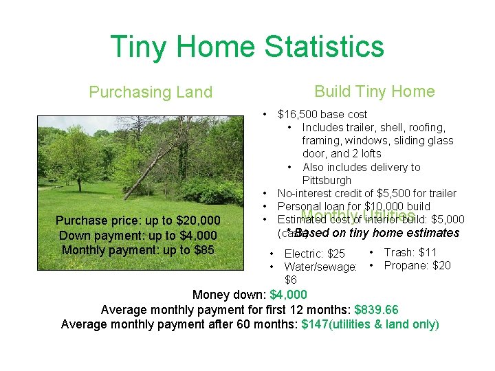 Tiny Home Statistics Build Tiny Home Purchasing Land • Purchase price: up to $20,