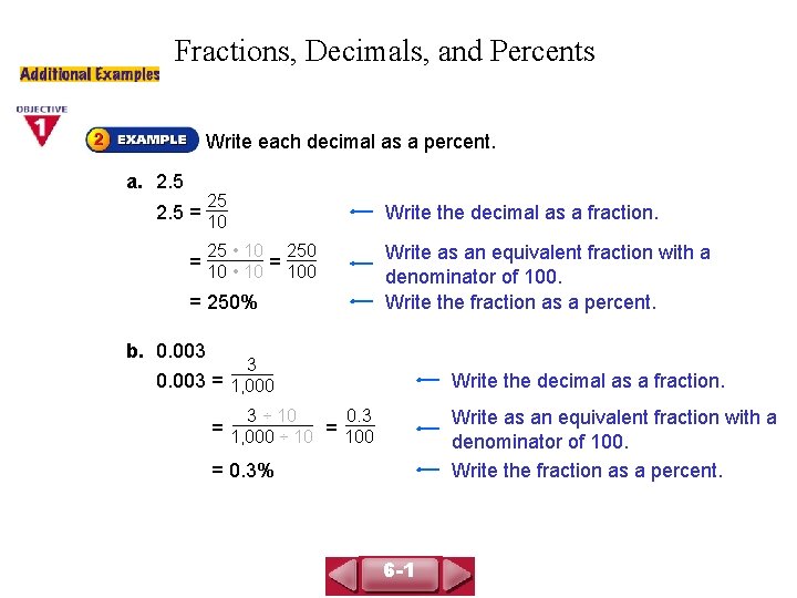 COURSE 3 LESSON 6 -1 Fractions, Decimals, and Percents Write each decimal as a