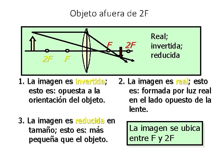 Objeto afuera de 2 F F 1. La imagen es invertida; esto es: opuesta