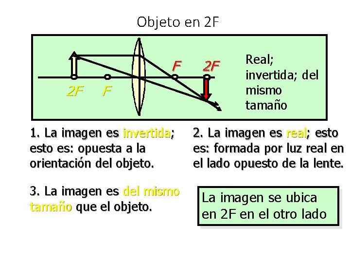 Objeto en 2 F F 1. La imagen es invertida; esto es: opuesta a