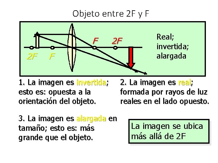 Objeto entre 2 F y F F 2 F 2 F F 1. La