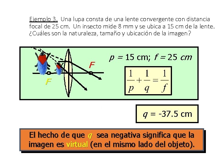 Ejemplo 3. Una lupa consta de una lente convergente con distancia focal de 25