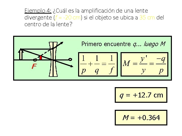 Ejemplo 4: ¿Cuál es la amplificación de una lente divergente (f = -20 cm)