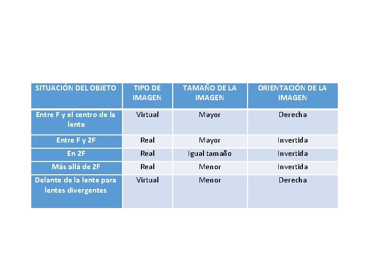 SITUACIÓN DEL OBJETO TIPO DE IMAGEN TAMAÑO DE LA IMAGEN ORIENTACIÓN DE LA IMAGEN