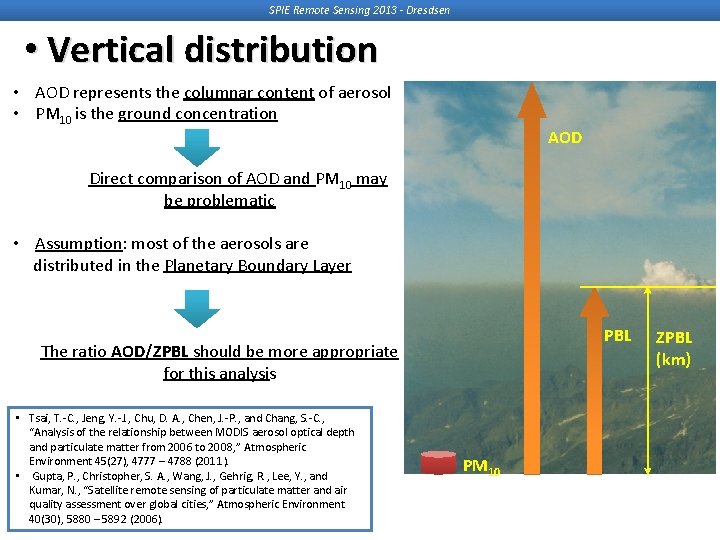 SPIE Remote Sensing 2013 - Dresdsen • Vertical distribution • AOD represents the columnar SPIE Remote Sensing 2013 - Dresdsen • Vertical distribution • AOD represents the columnar