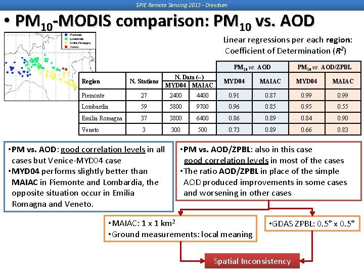 SPIE Remote Sensing 2013 - Dresdsen • PM 10 -MODIS comparison: PM 10 vs. SPIE Remote Sensing 2013 - Dresdsen • PM 10 -MODIS comparison: PM 10 vs.
