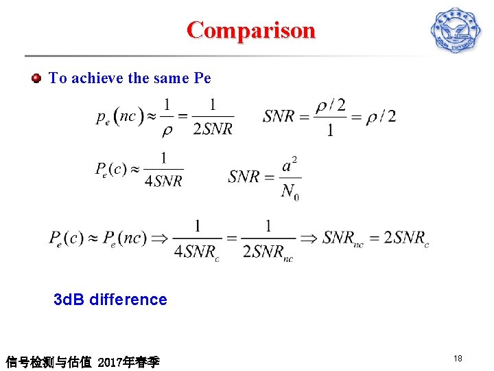 Comparison To achieve the same Pe 3 d. B difference 信号检测与估值 2017年春季 18 