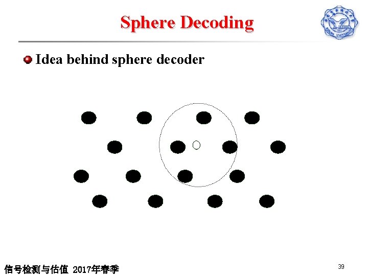 Sphere Decoding Idea behind sphere decoder 信号检测与估值 2017年春季 39 
