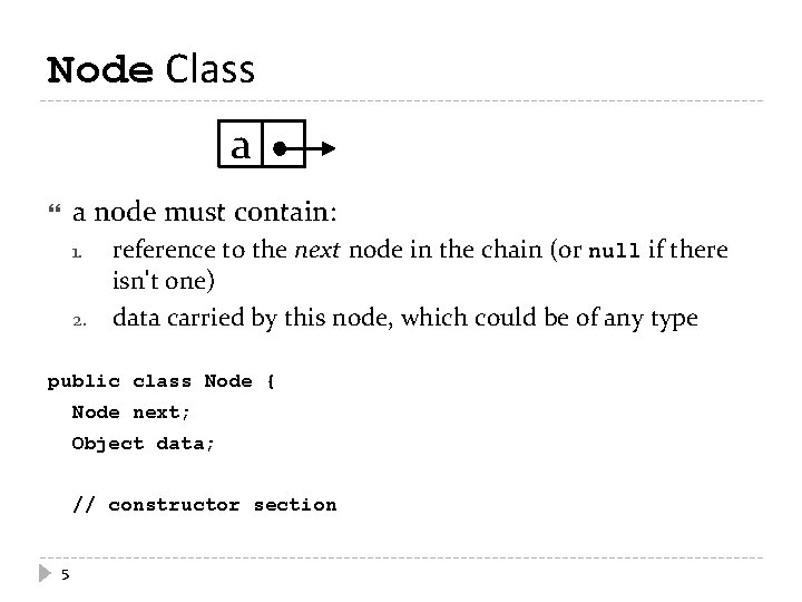 Node Class a a node must contain: 1. 2. reference to the next node