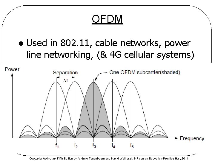 OFDM l Used in 802. 11, cable networks, power line networking, (& 4 G