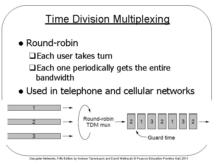 Time Division Multiplexing l Round-robin q. Each user takes turn q. Each one periodically