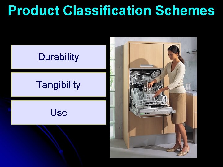 Product Classification Schemes Durability Tangibility Use 