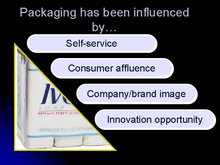 Packaging has been influenced by… Self-service Consumer affluence Company/brand image Innovation opportunity 