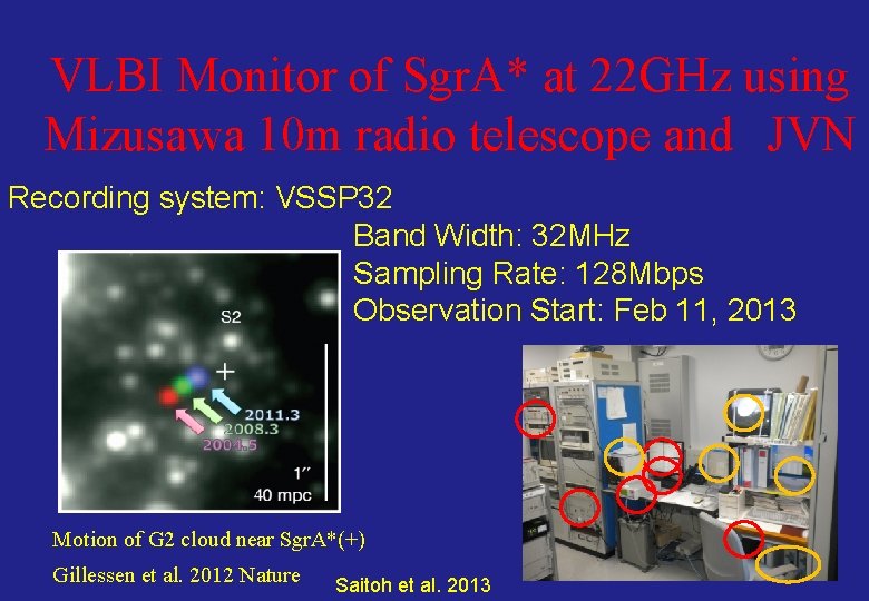 VLBI Monitor of Sgr. A* at 22 GHz using Mizusawa 10 m radio telescope