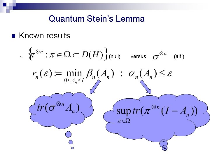 Quantum Stein’s Lemma n Known results - (null) versus (alt. ) 