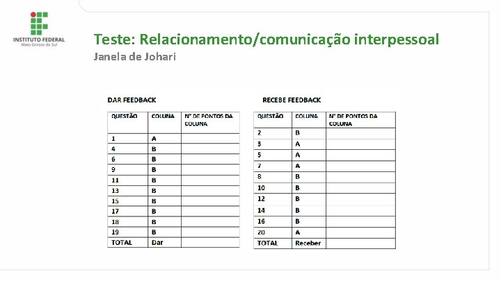 Teste: Relacionamento/comunicação interpessoal Janela de Johari 