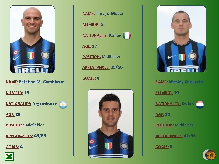 NAME: Thiago Motta NUMBER: 8 NATIONALITY: Italian AGE: 27 POSITION: Midfielder APPEARANCES: 39/56 NAME: