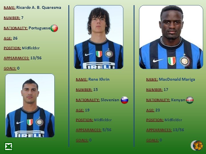 NAME: Ricardo A. B. Quaresma NUMBER: 7 NATIONALITY: Portuguese AGE: 26 POSITION: Midfielder APPEARANCES: