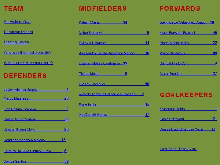 TEAM MIDF IE LDERS An Historic Year Patrick Vieira European Record Dejan Stankovic Starting