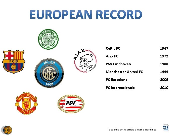 Celtic FC 1967 Ajax FC 1972 PSV Eindhoven 1988 Manchester United FC 1999 FC