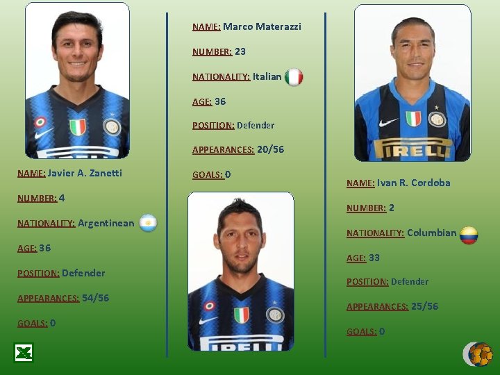 NAME: Marco Materazzi NUMBER: 23 NATIONALITY: Italian AGE: 36 POSITION: Defender APPEARANCES: 20/56 NAME: