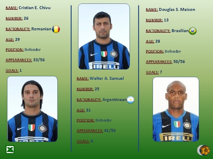 NAME: Cristian E. Chivu NAME: Douglas S. Maicon NUMBER: 26 NUMBER: 13 NATIONALITY: Romanian