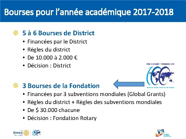 Bourses pour l’année académique 2017 -2018 5 à 6 Bourses de District • •