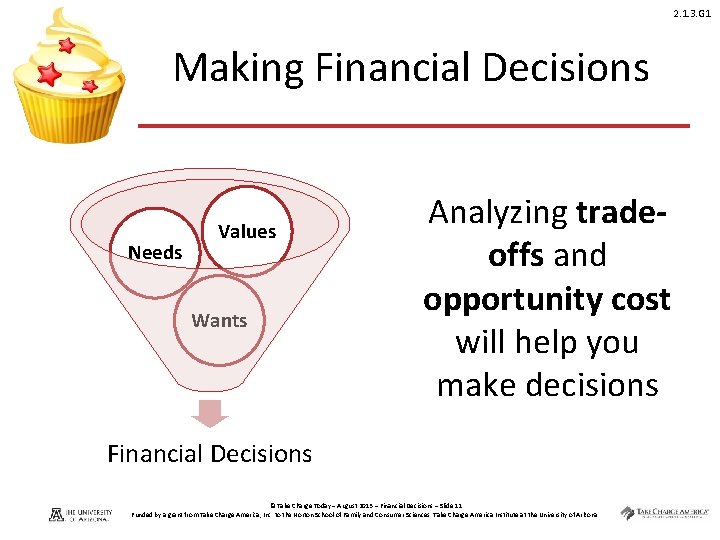 2. 1. 3. G 1 Making Financial Decisions Needs Values Wants Analyzing tradeoffs and