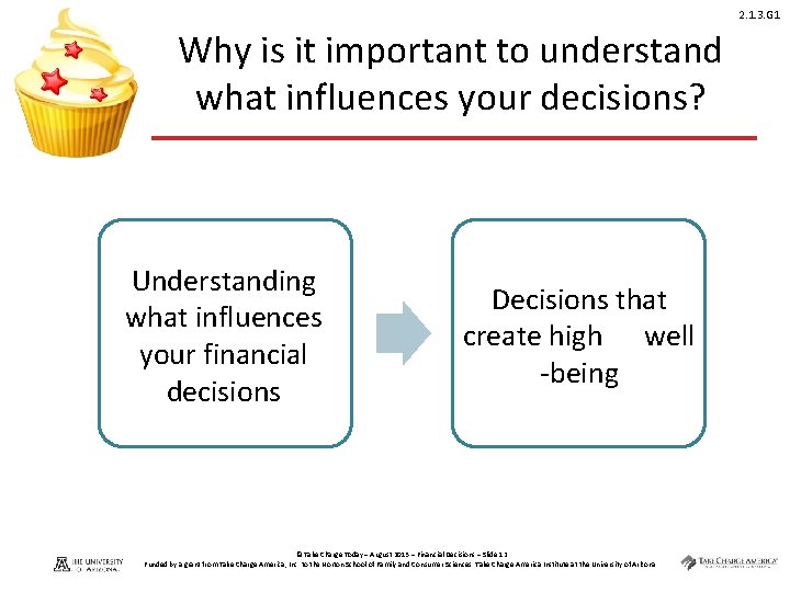 2. 1. 3. G 1 Why is it important to understand what influences your