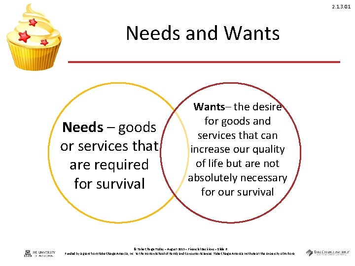 2. 1. 3. G 1 Needs and Wants Needs – goods or services that