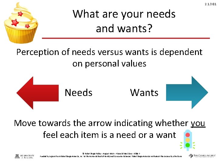 2. 1. 3. G 1 What are your needs and wants? Perception of needs
