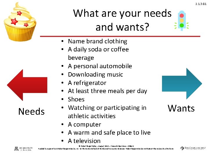 2. 1. 3. G 1 What are your needs and wants? Needs • Name