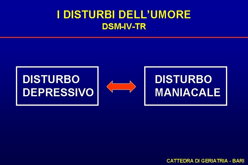 I DISTURBI DELL’UMORE DSM-IV-TR DISTURBO DEPRESSIVO DISTURBO MANIACALE CATTEDRA DI GERIATRIA - BARI 