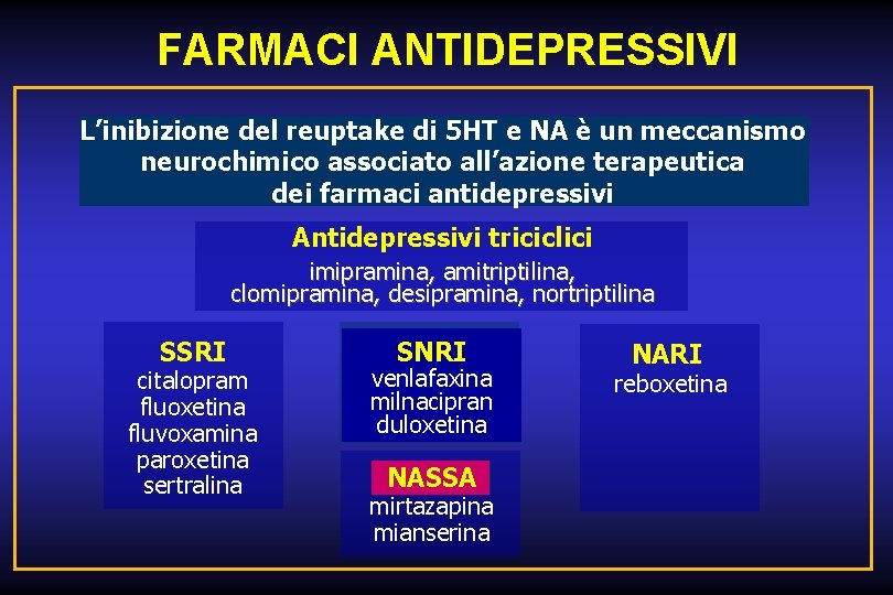 FARMACI ANTIDEPRESSIVI L’inibizione del reuptake di 5 HT e NA è un meccanismo neurochimico