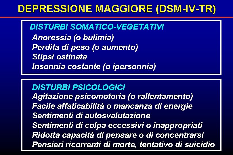 DEPRESSIONE MAGGIORE (DSM-IV-TR) DISTURBI SOMATICO-VEGETATIVI Anoressia (o bulimia) Perdita di peso (o aumento) Stipsi