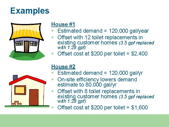 Examples House #1 § Estimated demand = 120, 000 gal/year § Offset with 12