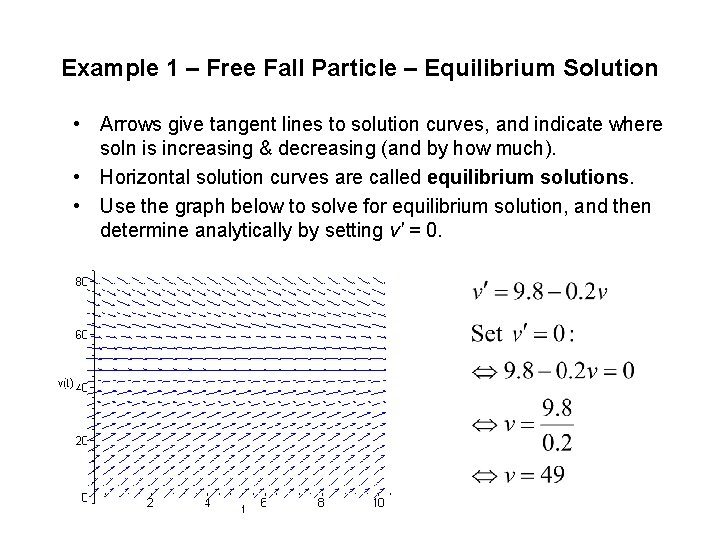 Example 1 – Free Fall Particle – Equilibrium Solution • Arrows give tangent lines