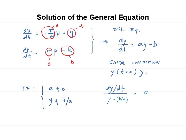 Solution of the General Equation 