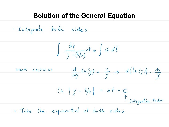Solution of the General Equation 